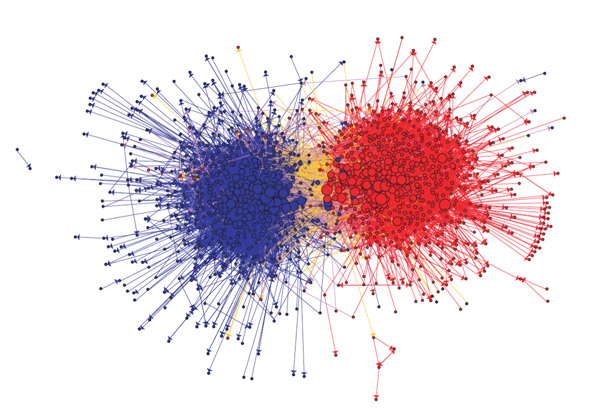 Mapping blogs as social networks.