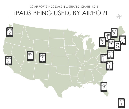 30 Airports in 30 Days, Illustrated. Chart No. 5.