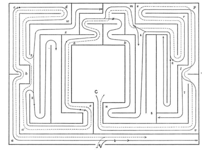 Rat Mazes And Mouse Mazes A History