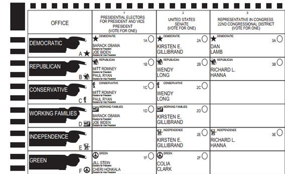 Whitestown, NY., voting ballot.