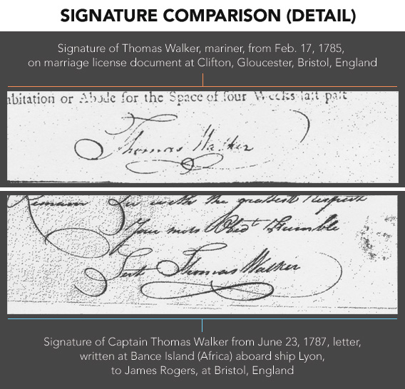 Thomas Walker signature detail
