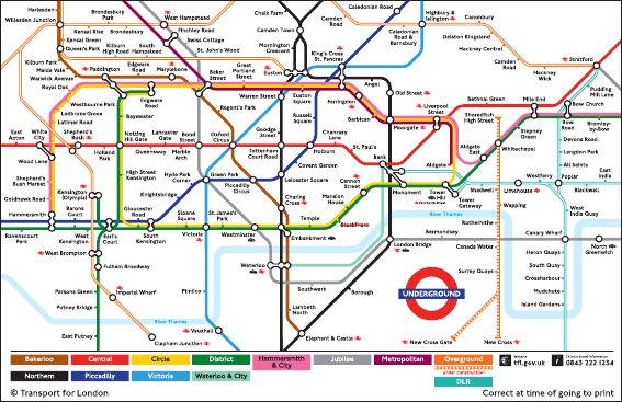 London Underground Original Tube Map Northern Line Diagram Art 