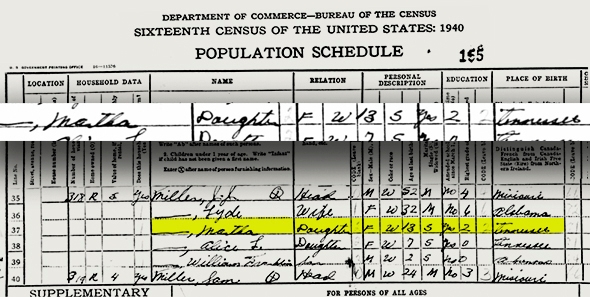 Los registros del censo