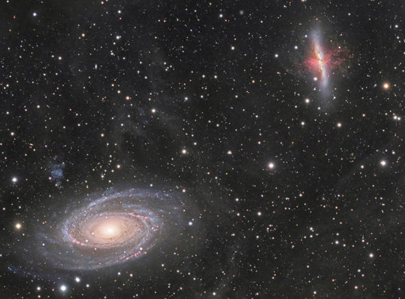 M81 and M82