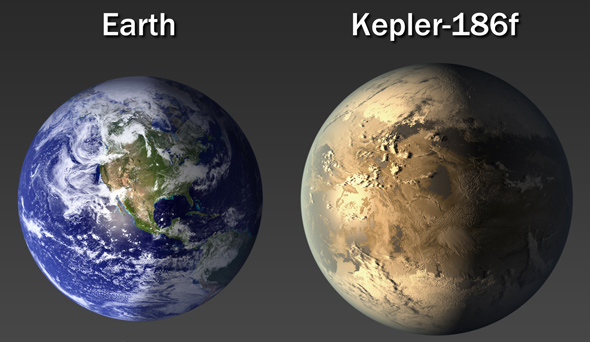 Kepler-186f and Earth