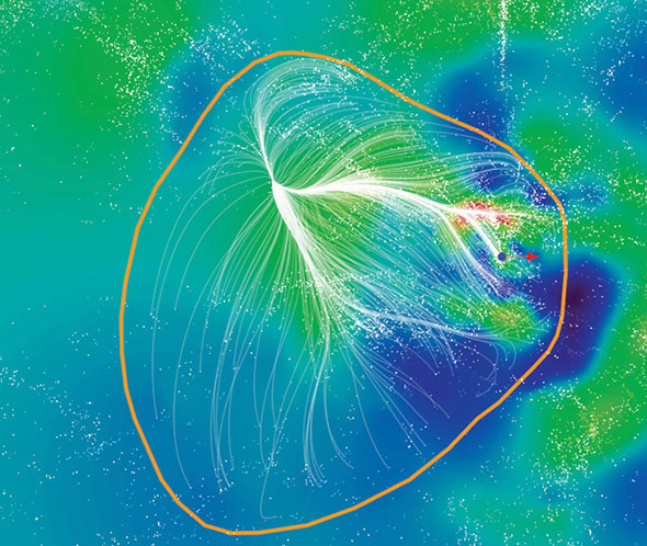 Laniakea border