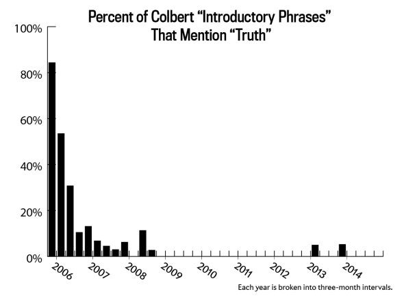 colbert01