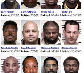 Cleveland Turns Backlogged Rape Kits Into Stream of Indictments