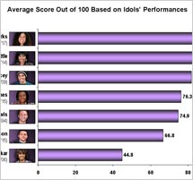 Click here to expand