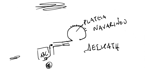 A map of Thessalonika, drawn for Paul Stiff by a friend.