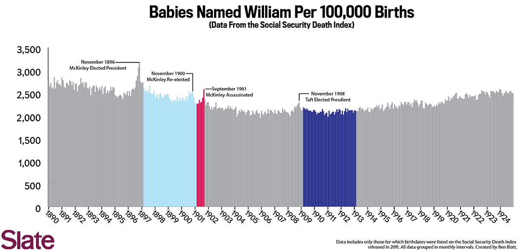 140716_CBOX_William_Baby_Blatt