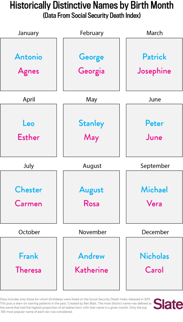 Calendar-BlattNew Calendar-BlattNew