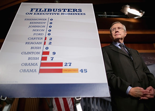 Senate Majority Leader Harry Reid (D-NV) talks to reporters about the use of the 'nuclear option' at the U.S. Capitol November 21, 2013 in Washington, DC.