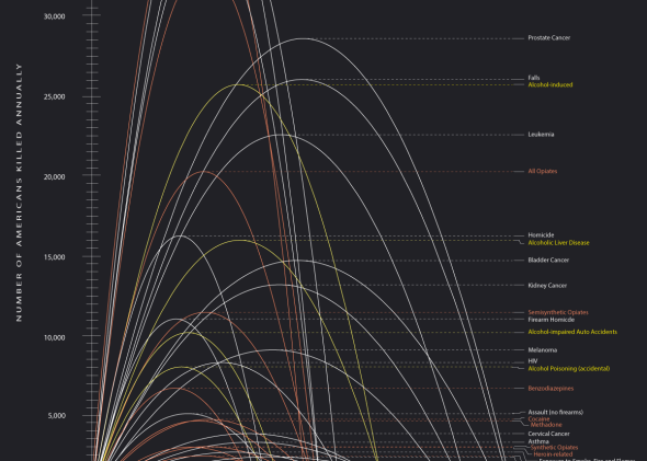 parabola_deaths_mobile