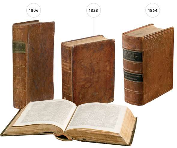 Merriam-Webster's dictionaries from 1806, 1828, and 1864