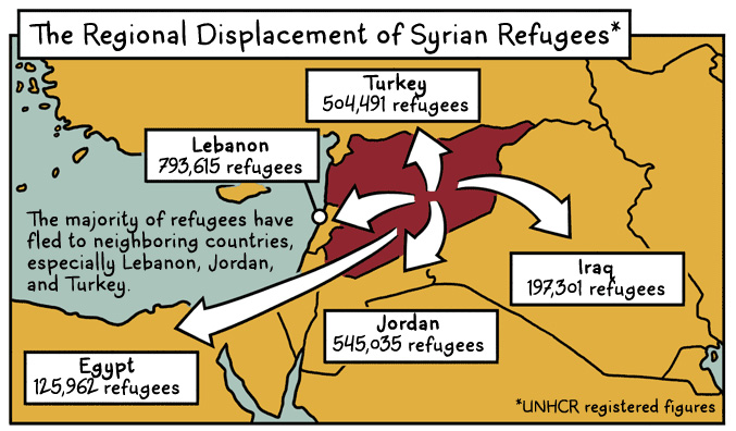 AndyWarner_SyrianRefugeeCrisis_Slice3