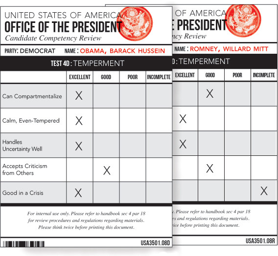 121001_Dfresca_ScoreCards_Temperment_Entry5