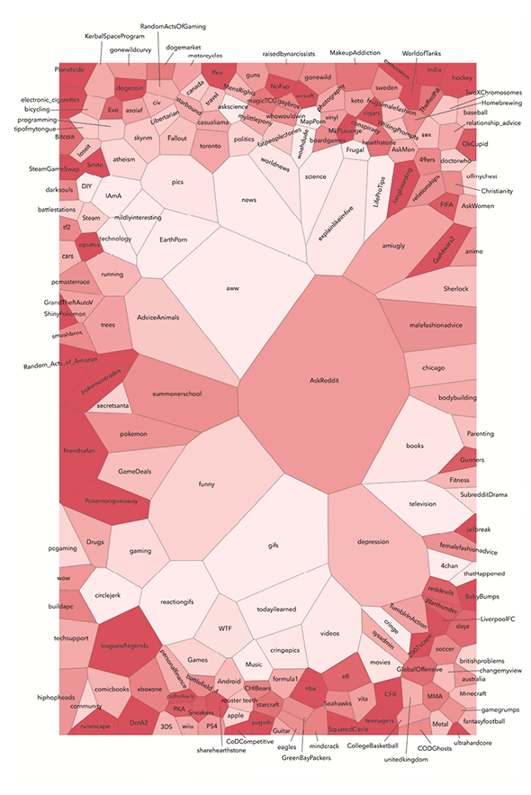 Data Visualization - cover