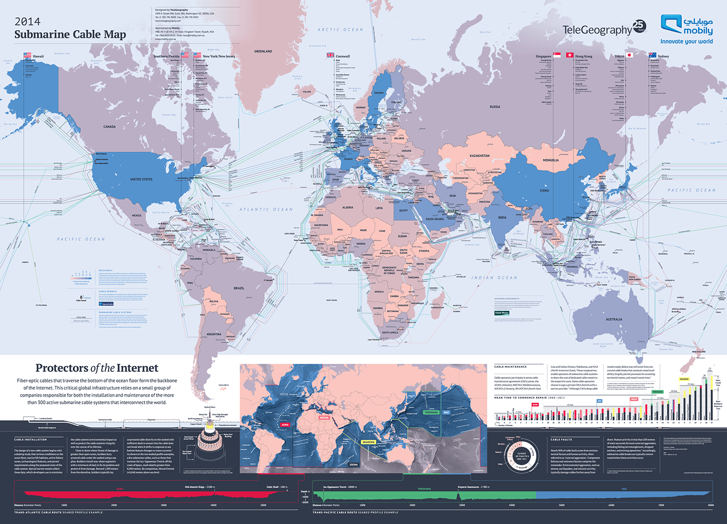 2014 Submarine Cable Map, TeleGeography