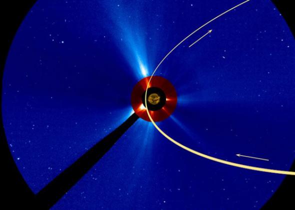 ISON orbit by the Sun