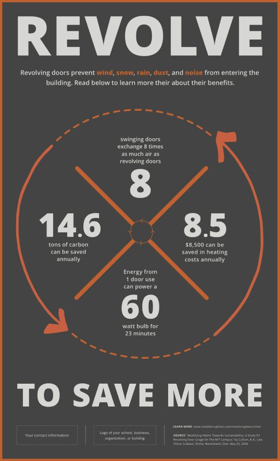 131107_EYE_revolve_door_infographic_dark 131107_EYE_revolve_door_infographic_dark
