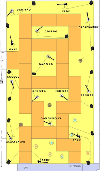 The floor plan of the aviary. 