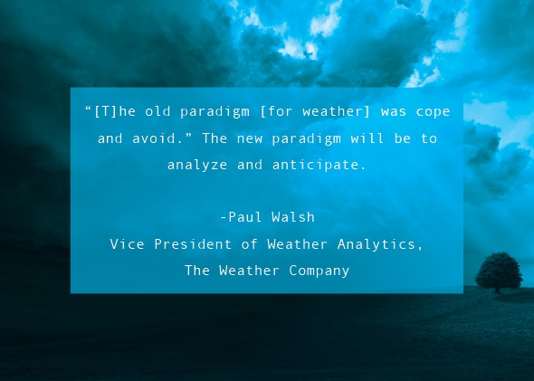 IBM Weather 1