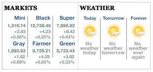 market watch